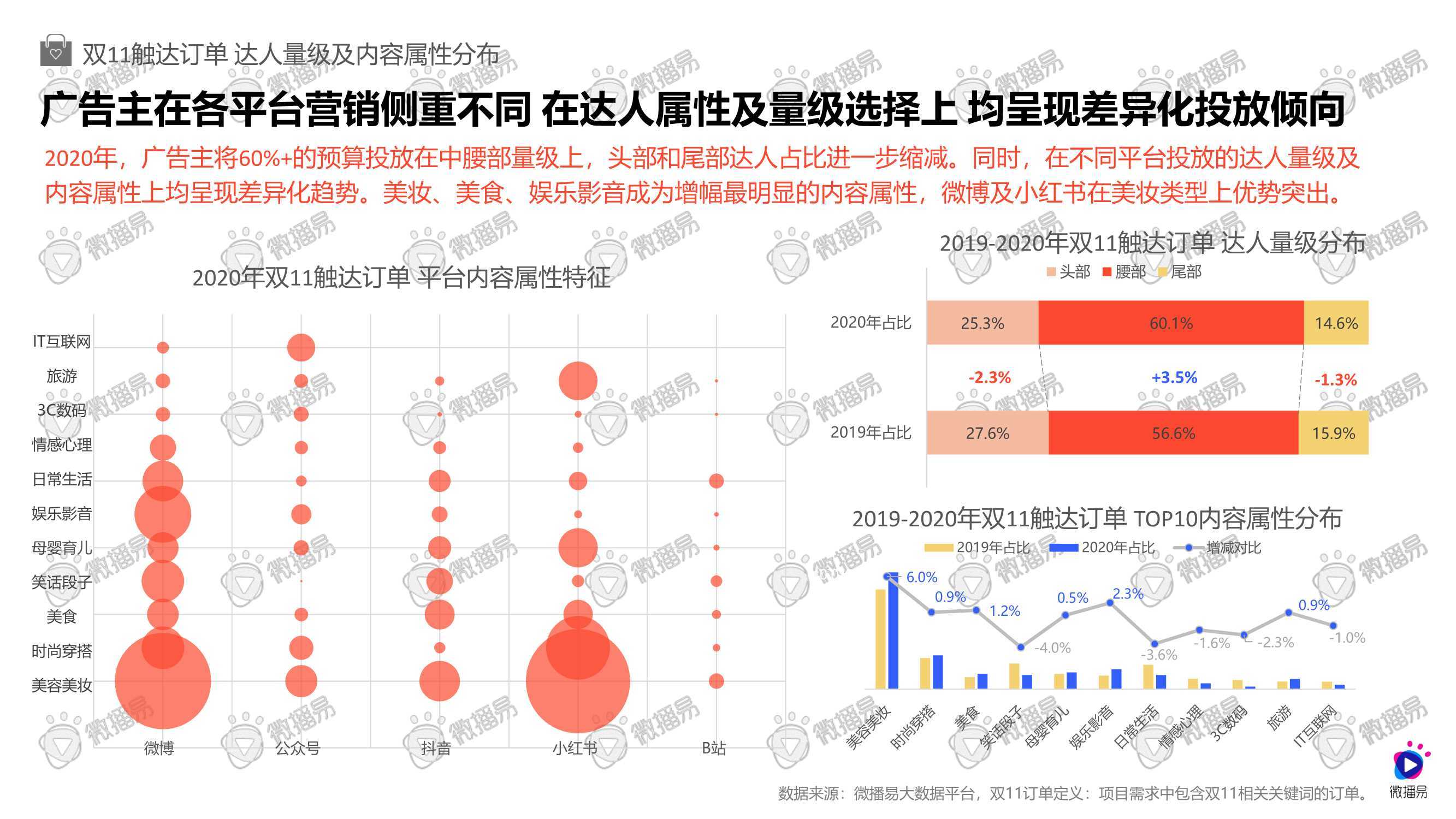 国家队备战调整有度，备战策略逐渐完善的简单介绍