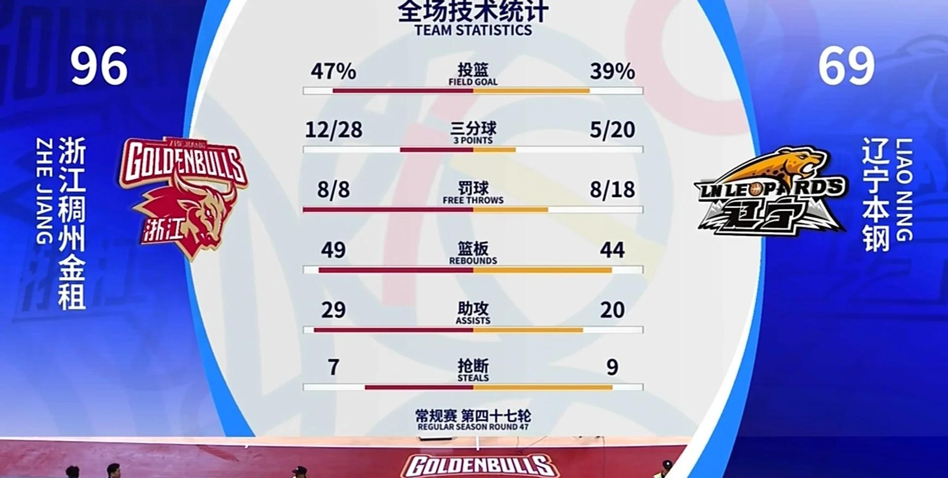NBA战术团队收获总决赛最佳战术奖，教练群崭露头角的简单介绍