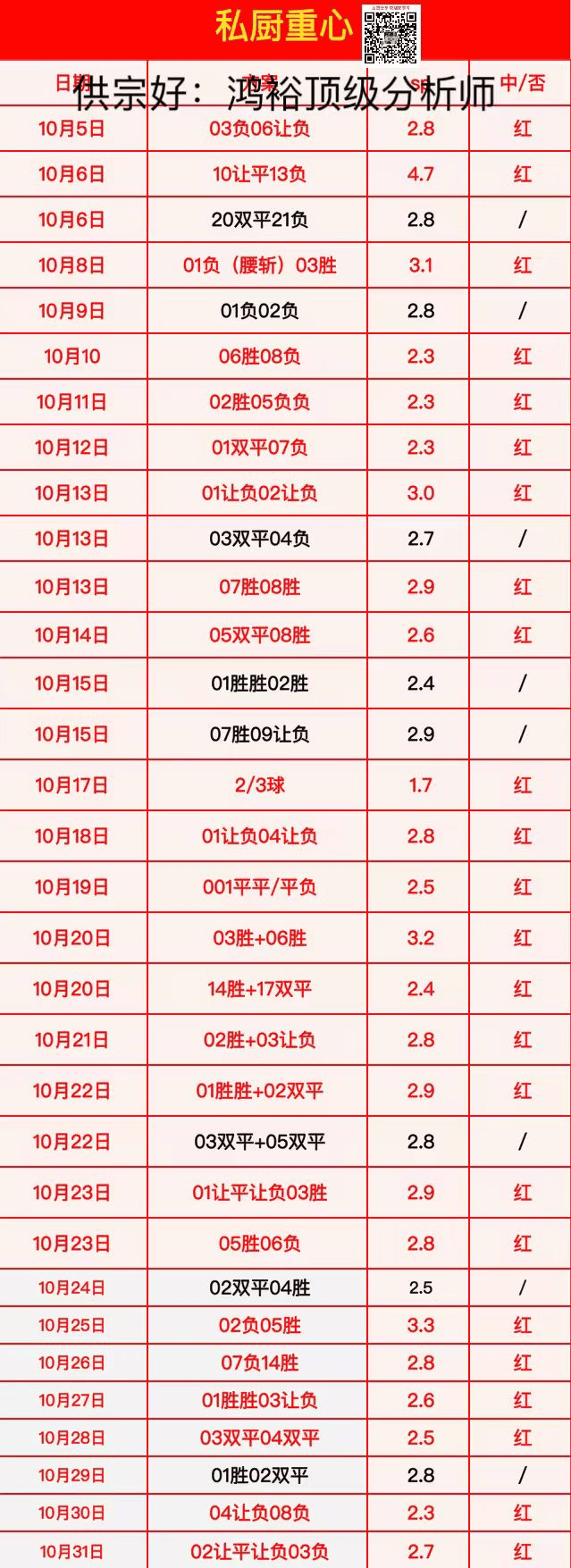 对手分析：球队详细分析对手特点