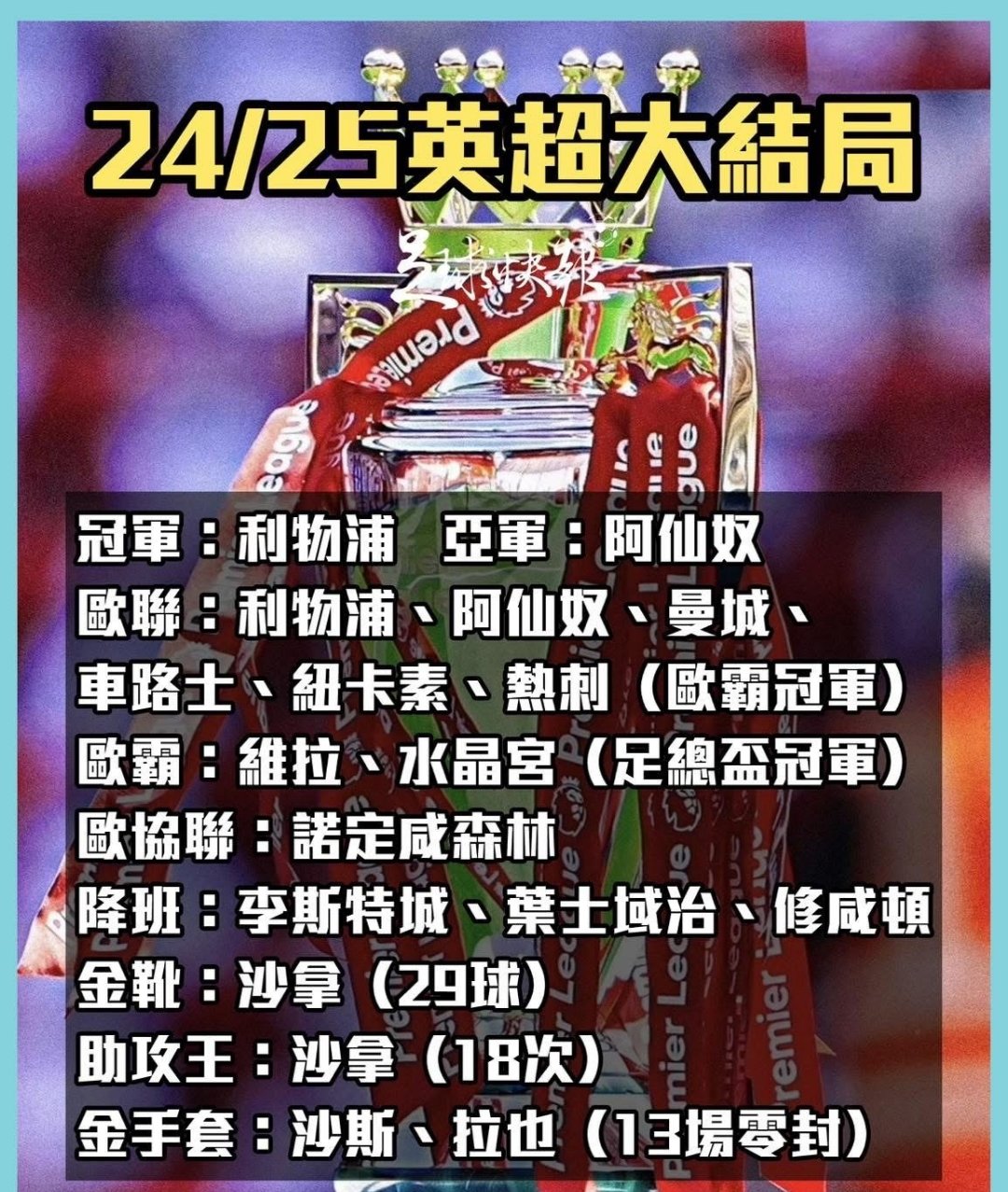 欧洲冠军联赛小组赛决战，胜者晋级前途迷离的简单介绍