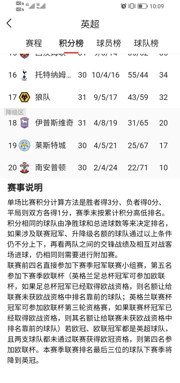 尤文在英超中夺冠阿根廷，积分榜更新