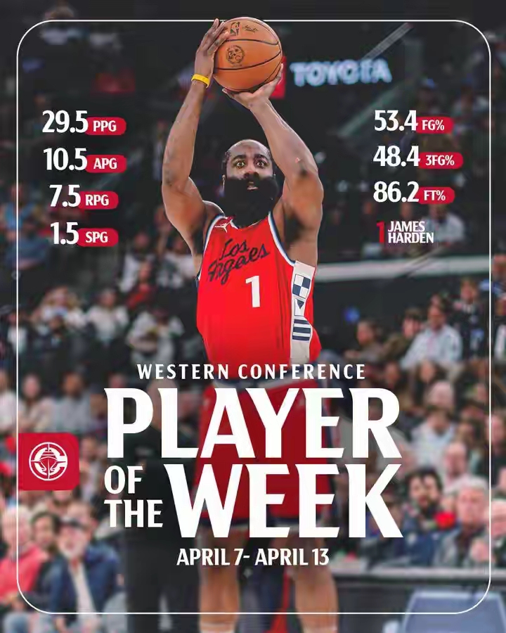 马刺绝杀意大利男篮，哈登一己之力扛起全队的简单介绍