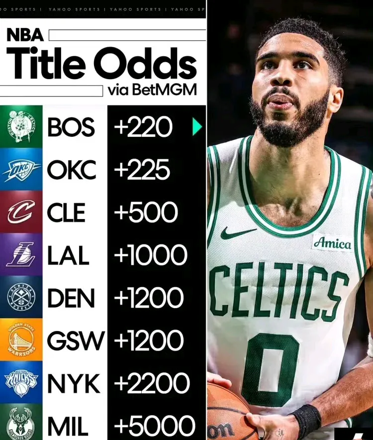 球星爆发！赔率变化赛场再现神级操作