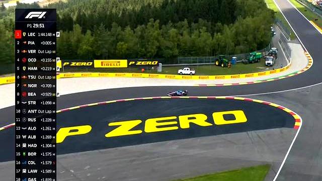 阿斯顿马丁力克红牛车队，皮亚斯特里带队取胜的简单介绍